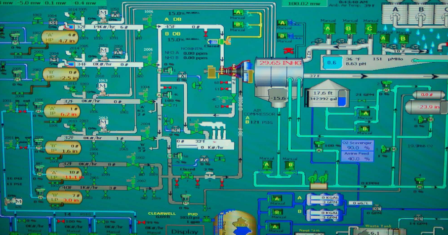 درس‌هایی در ابزار دقیق صنعتی (Lessons In Industrial Instrumentation)